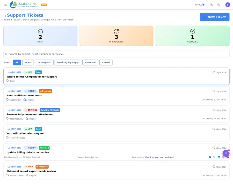 Support Tickets