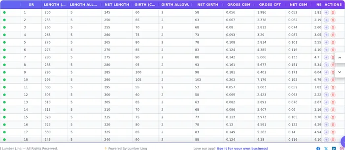 Smart Tally Sheets